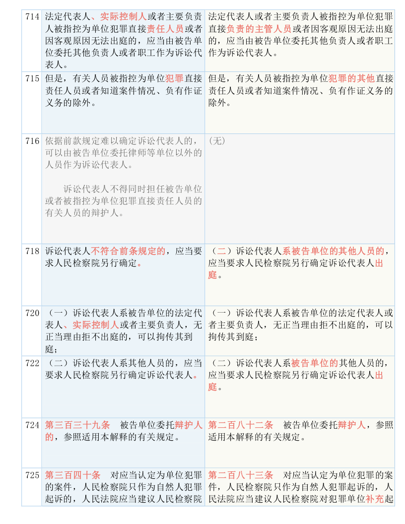 一码一肖一特2025下载;-实用释义解释落实