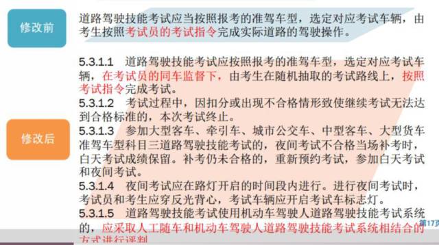 罗建华 第146页