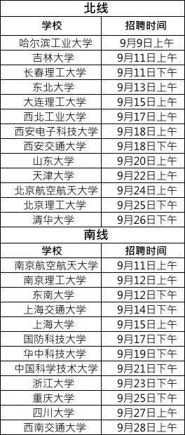最新消息 第134页