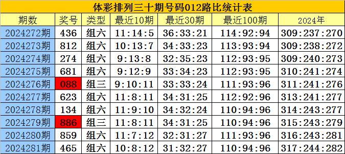 新闻资讯 第124页