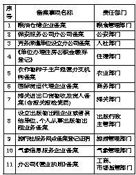 一码一肖100%精准,深度解答解释落实_41d33.25.52