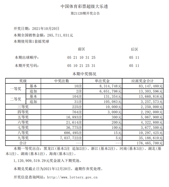新闻资讯 第123页