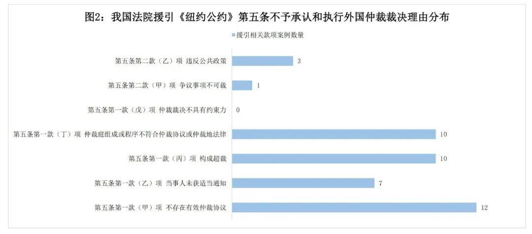 罗建华 第115页