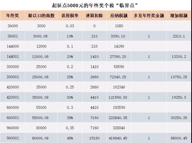 个人空间 第99页