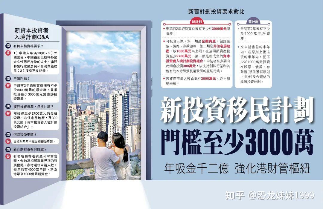 罗建华 第97页