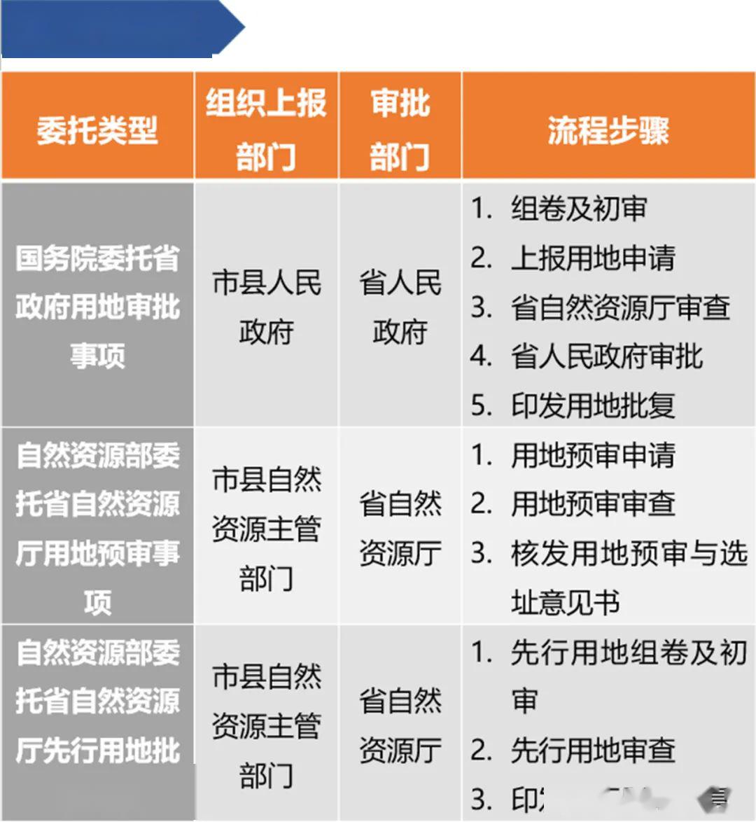第447页