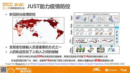 信息交流 第91页