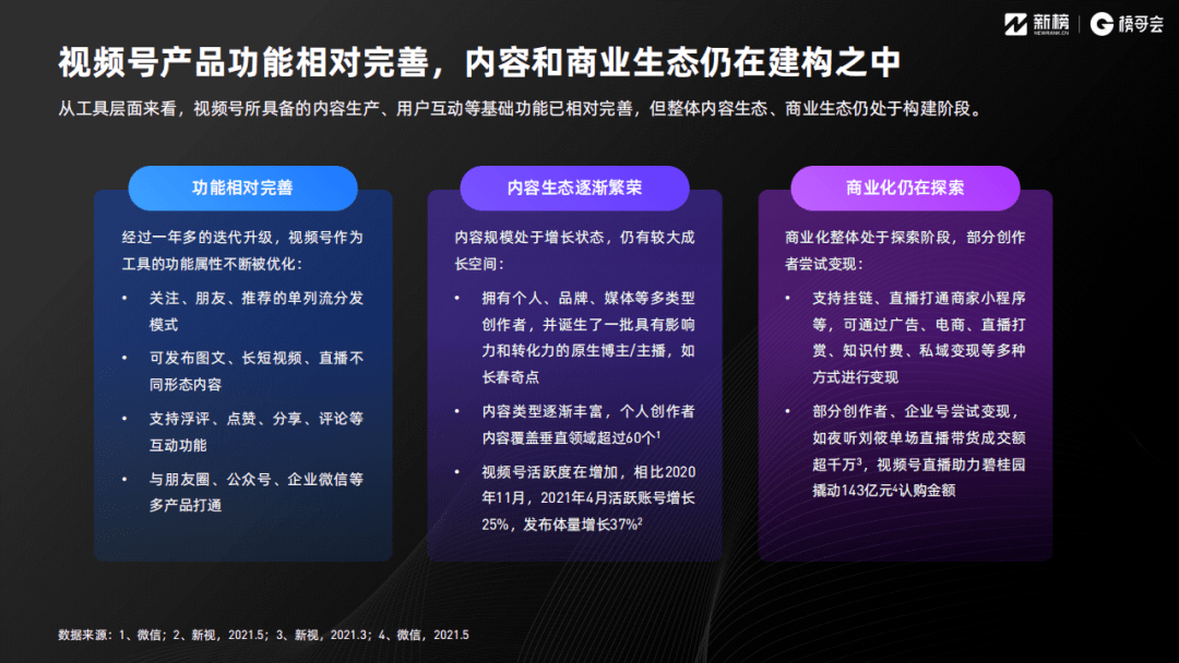 个人空间 第80页