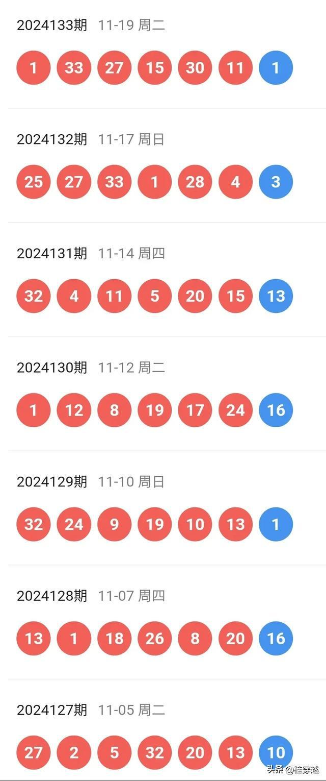 2025年澳彩今晚特马,实证解答解释落实_86o39.61.18