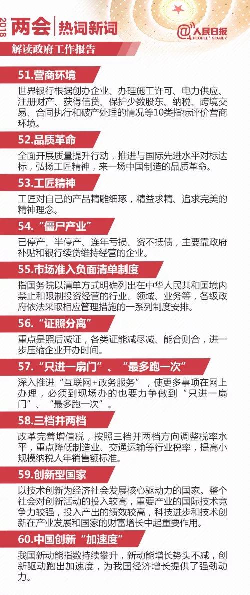 2025年正版资料免费大全,注意警惕虚假宣传,词语释义落实