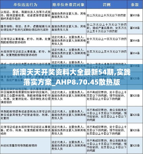 2025澳天天开好彩大全,统计解答解释落实_ao04.10.44